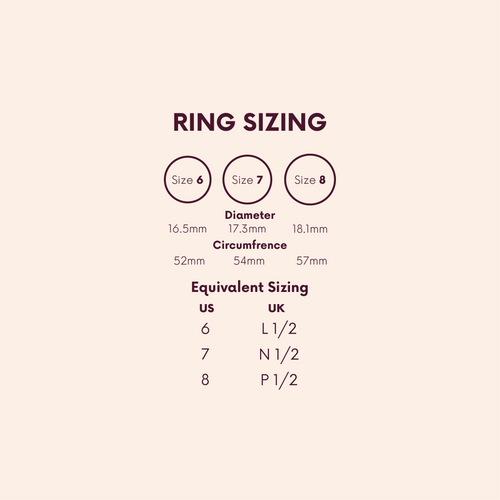 Emerald Vows Ring - PRE-ORDER